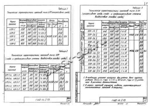 Прогон 4ПР-2