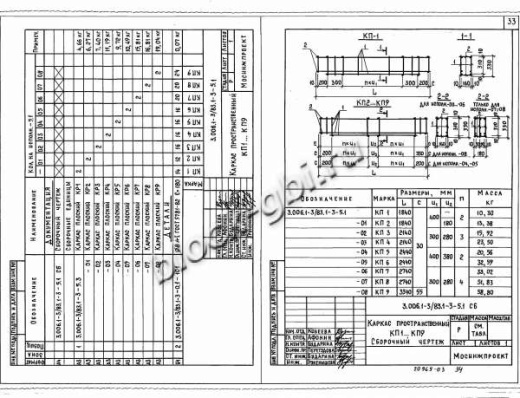 Балка коллекторов Б 15-9