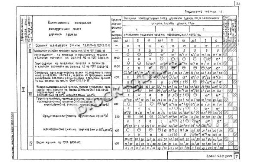Плита ПД 20.15-6