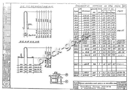 Средний блок камеры футерованный СБК 3.0-1-фут 800х1600 Средний блок камеры футерованный СБК 3.0-1-фут 800х1600
