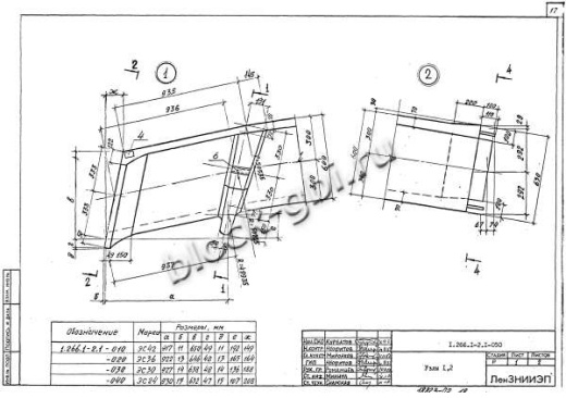 Свод СКЗТ 24-3 Свод СКЗТ 24-3