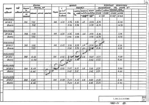Свод СК 30-3 Свод СК 30-3