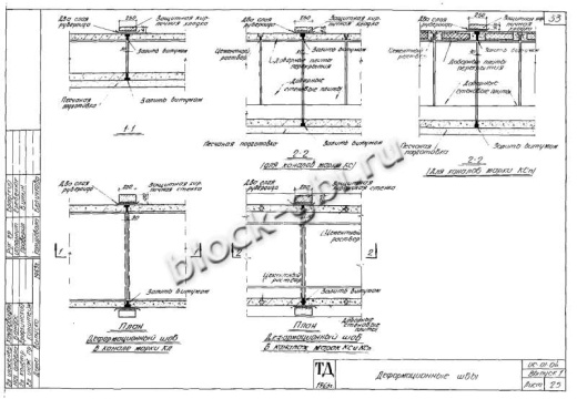 Канал КЛ 90-45