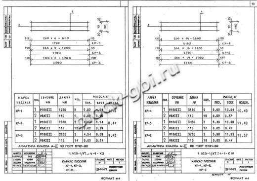Диафрагма жесткости ДП 26.37