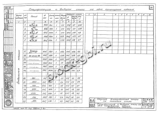 Балка камеры футерованная Б-1-1-фут