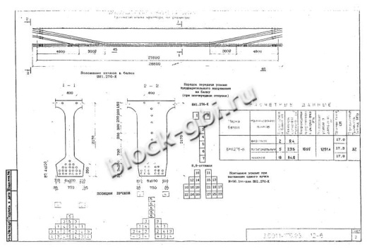 Балка мостовая БН 1.276