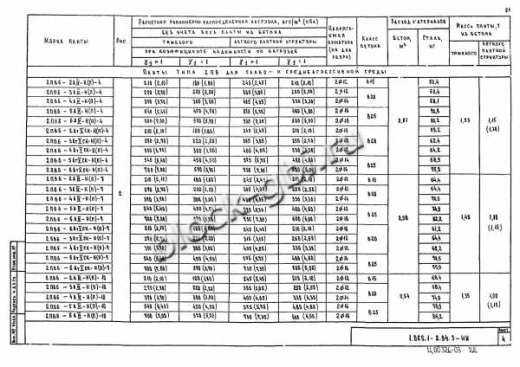 Плита 2ПВ 6-6
