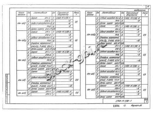 Прогон 1ПН-2 А-V