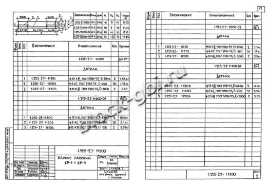 Прогон П30-63 А-IV