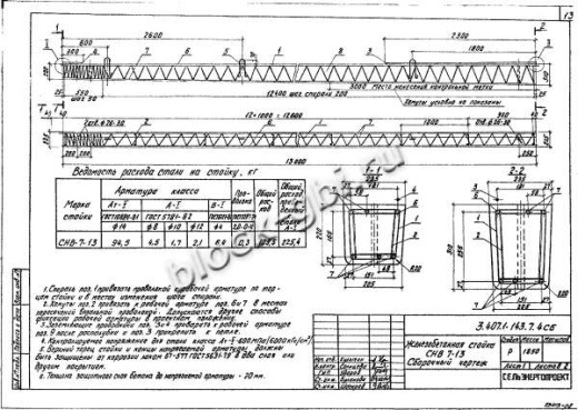 Стойка СНВ 7-13
