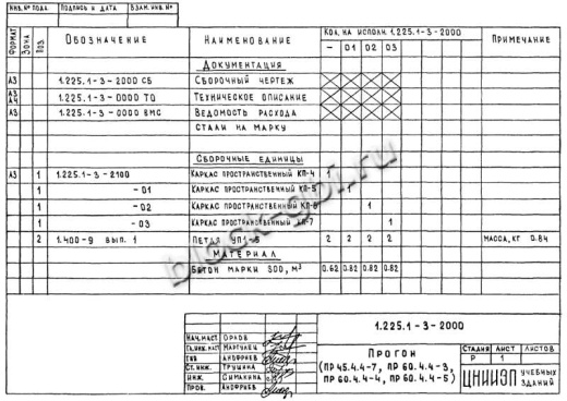 Прогон ПР 60-4.4-4