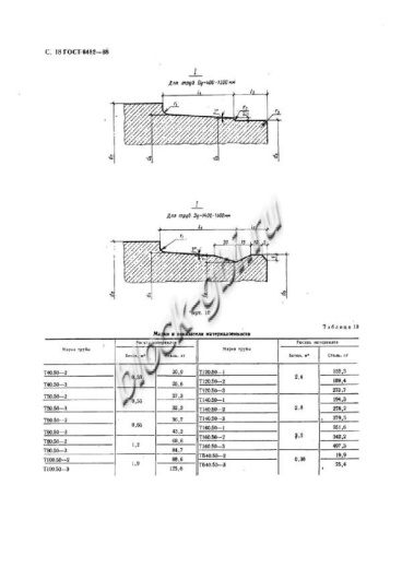 Труба ТФП 200.45-2 Труба ТФП 200.45-2