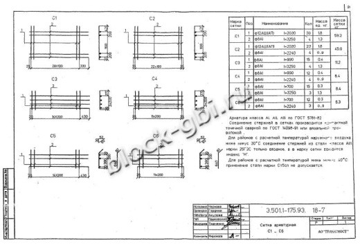 Балка мостовая Б 1.143-2К1