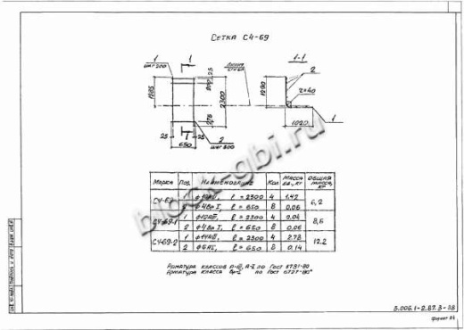 Лоток Л 17д-5