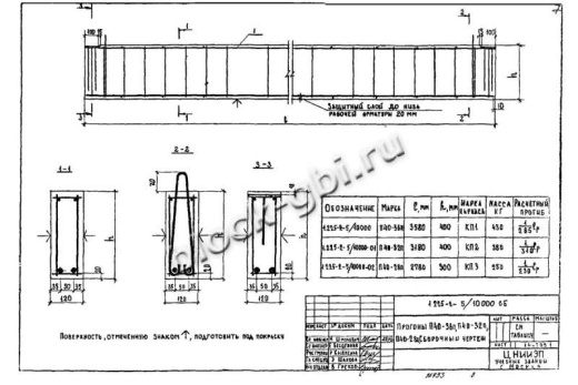 Прогон П40-32п