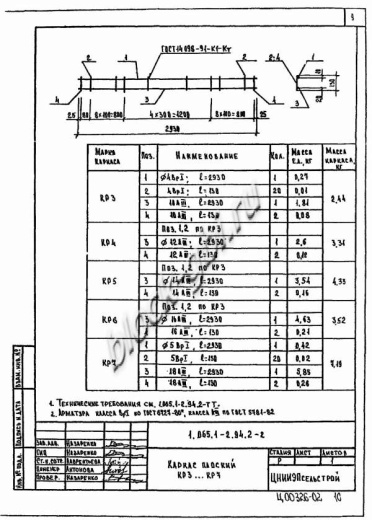 Плита 1ПГ 6-7