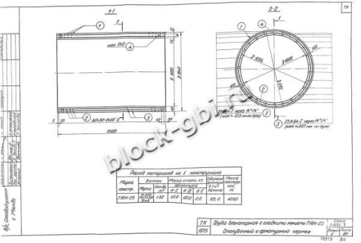 Труба Т 16Н-25