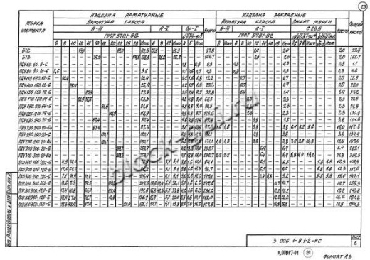 Лоток ЛКО 300.210.120-6