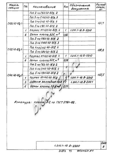 Свая С 280.40-Св