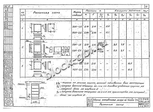 Камера тепловая футерованная ТК 2.6-2.6-2.0-фут
