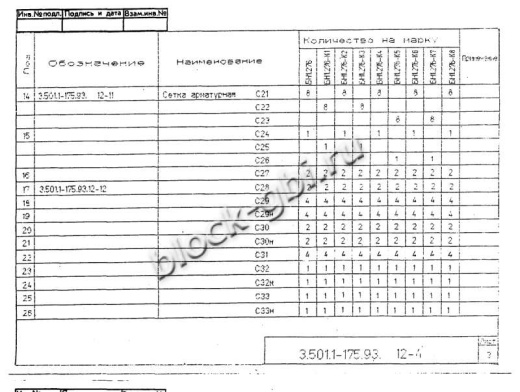 Балка мостовая БН 1.276