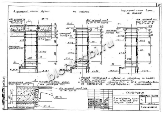 Крышка колодца футерованная ПК-25-фут