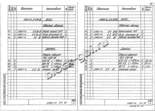 Ригель 1РДР 6.56-С
