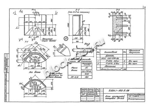 Блок контурный концевой 3К11.15