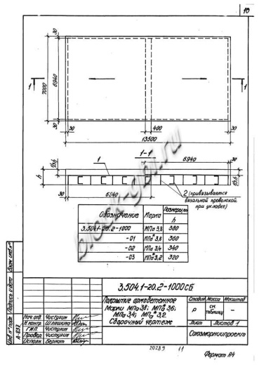 Плита покрытия дорог МПа 3.6