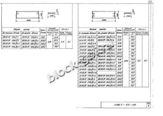 Плита ПК 56.15-16