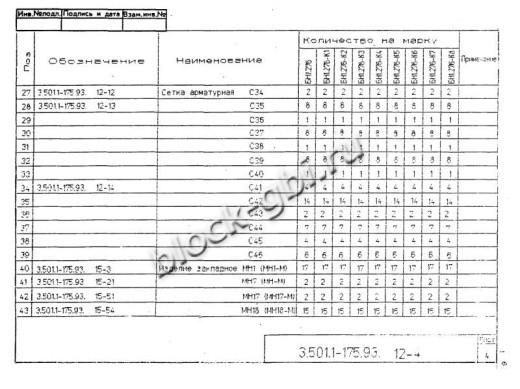 Балка мостовая БН 1.276