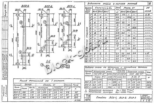 Стойка ВСЛ-2