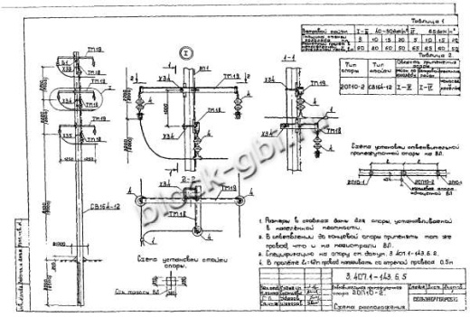 Ответвительная промежуточная опора 2ОП10-2