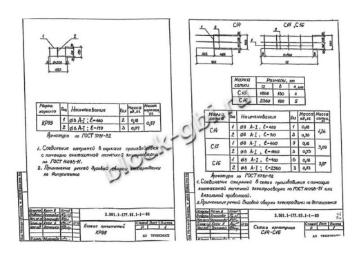 Плита фундамента Ф13