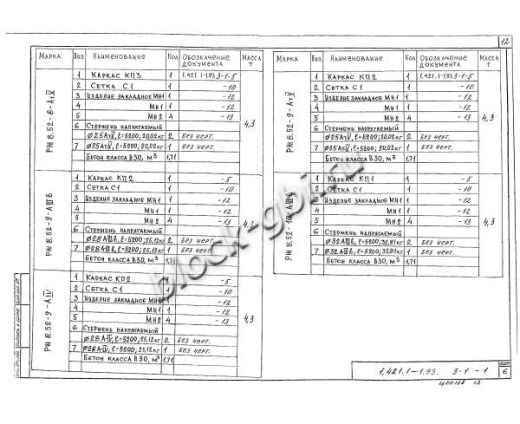 Ригель РЖ 8.52-10