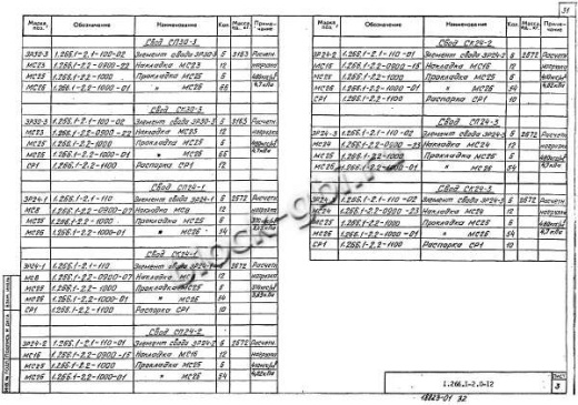 Элемент свода ЭР 30-1