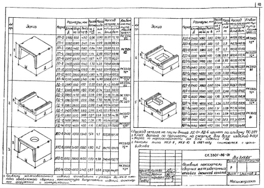 Лотковое днище ЛДУ-6 угловое
