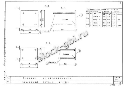 Прогон НП 3-45-4.5 Прогон НП 3-45-4.5