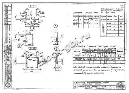 Камера тепловая ТК 1.8-1.8-4