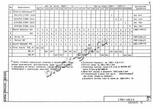 Плита 2ПВ 6-6