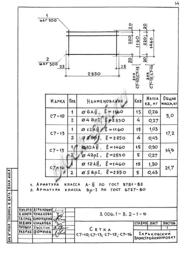 Лоток ЛК 300.150.120-3