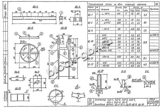Анкерная плита АП-5