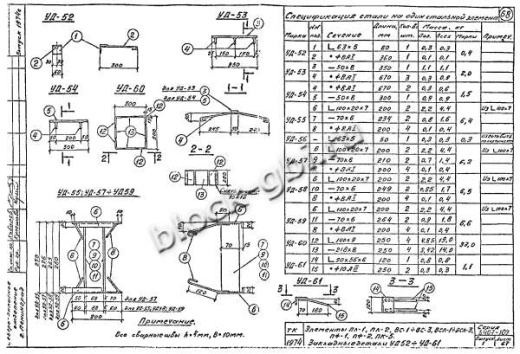 Карнизная панель ПК-5