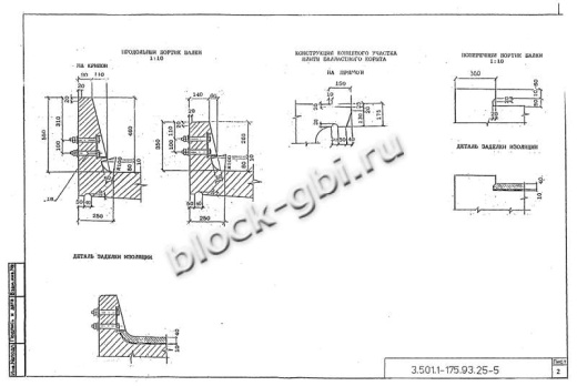 Балка мостовая БП 1.93-2К1