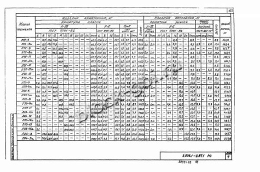Лоток Л 22-12а