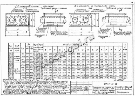 Лотковое днище ЛД-14у
