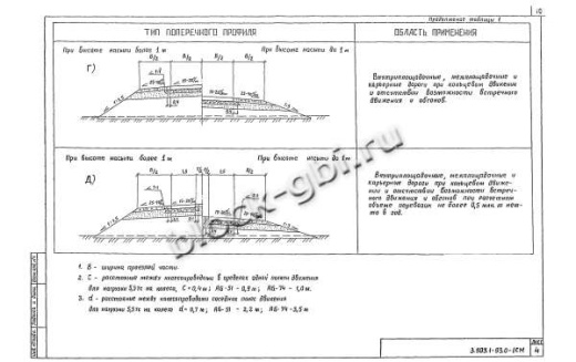 Плита ПД 20.15-6