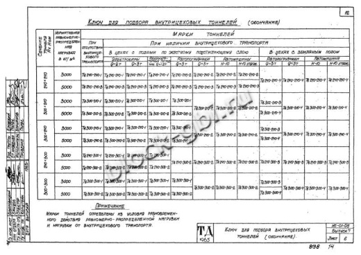 Тоннель Тв 300-300-2 односекционный