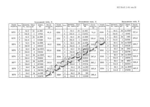 Звено ЗК 12.150