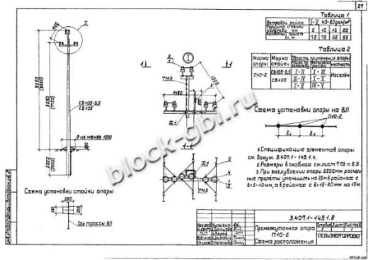 Промежуточная опора П10-2